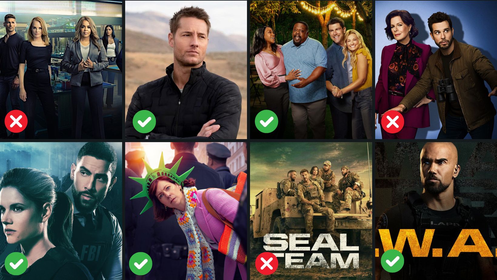 CBS Cancelled/Renewed 2024-25 Shows Scorecard